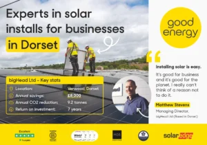 Good Energy 1QR Test